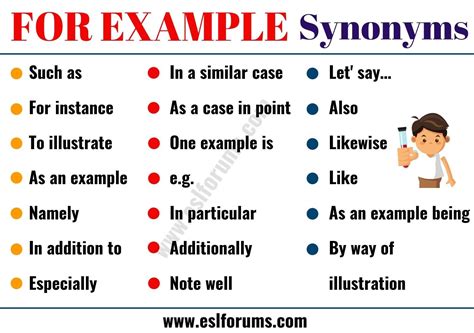 for example synonym|More.